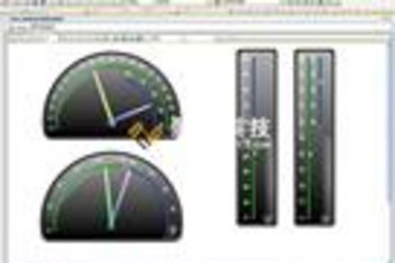 Nevron Gauge for SSRS预览：
